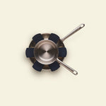 Súper protectores - atmakitchenware