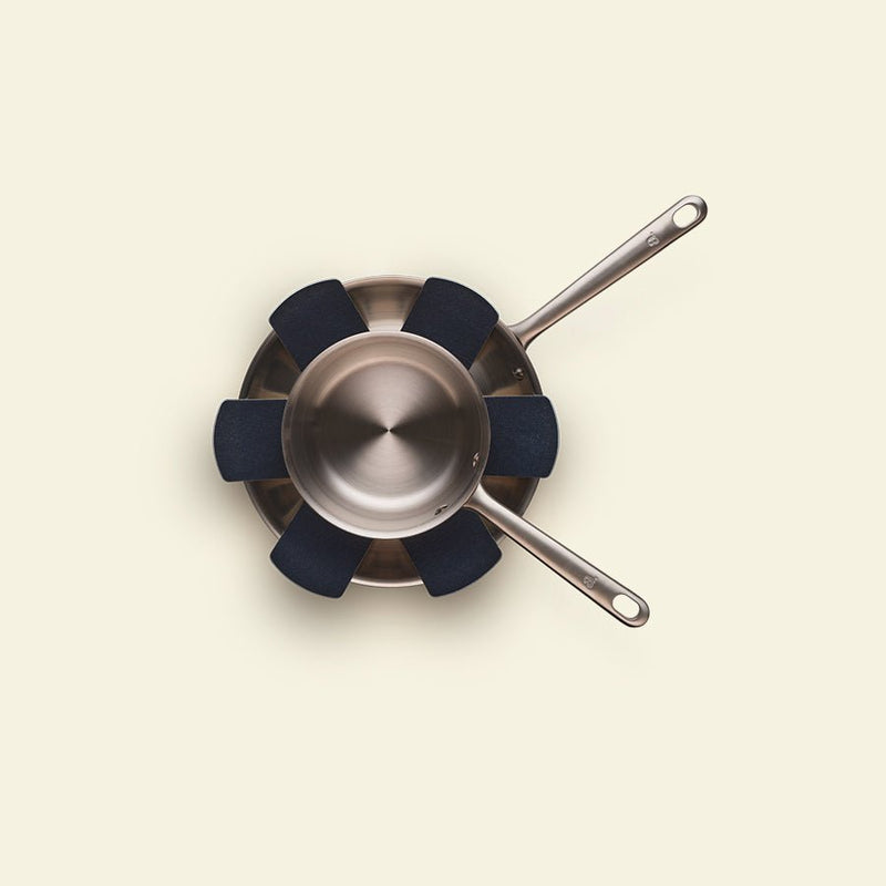 Súper protectores - atmakitchenware